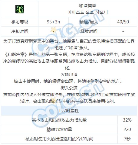 【爆料：韩服测试服0208】弓箭手-缪斯技能翻译和数据合集100