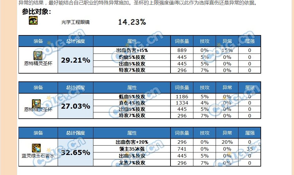 AABB咋不带香水左槽1