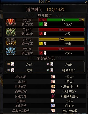 跨七巴卡尔团体【ʚ狗窝ɞ】下午场团队纳新25