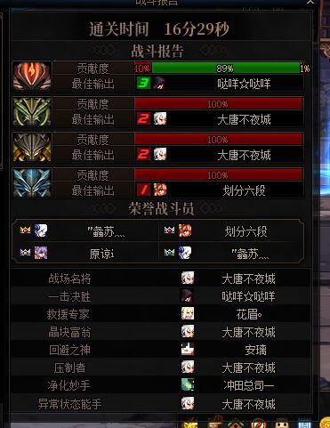 跨七巴卡尔团体【ʚ狗窝ɞ】下午场团队纳新36