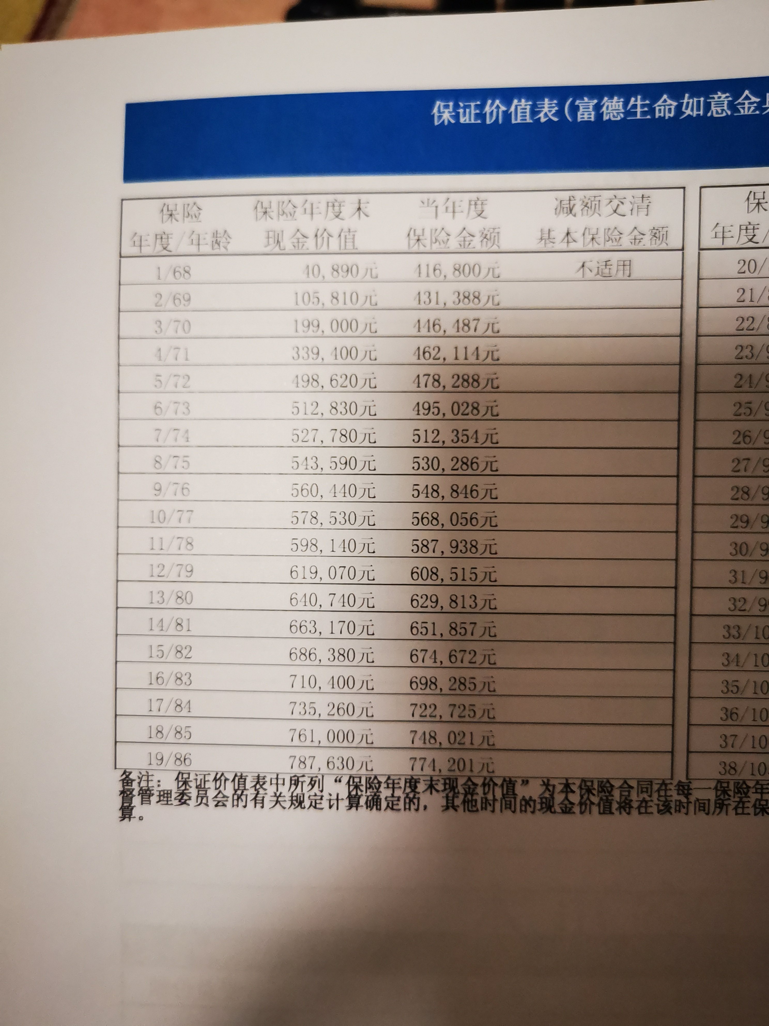 家里老人去银行存钱 千万注意1
