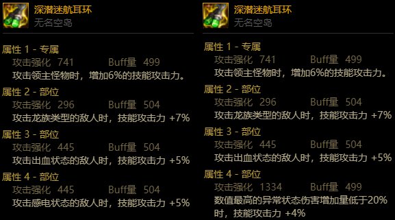 “特殊3件套+戒指”词条分析，15全属强？给我都不用！3