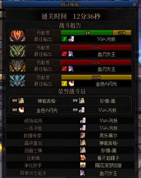 什么叫超低配绿队输出啊（后仰.多图17