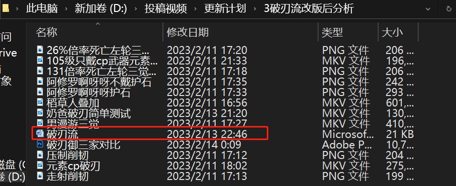 这是一份自证相关内容1