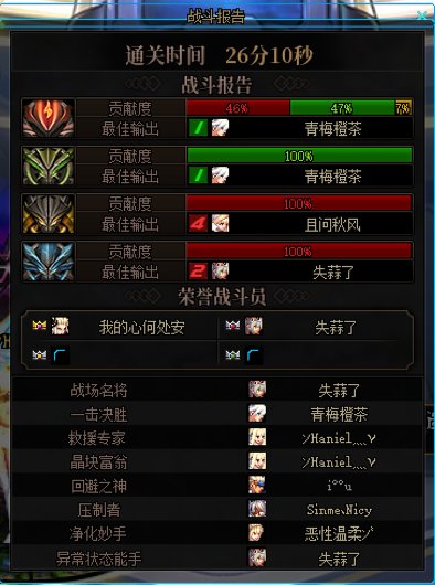 大家对人参果怎么看？2