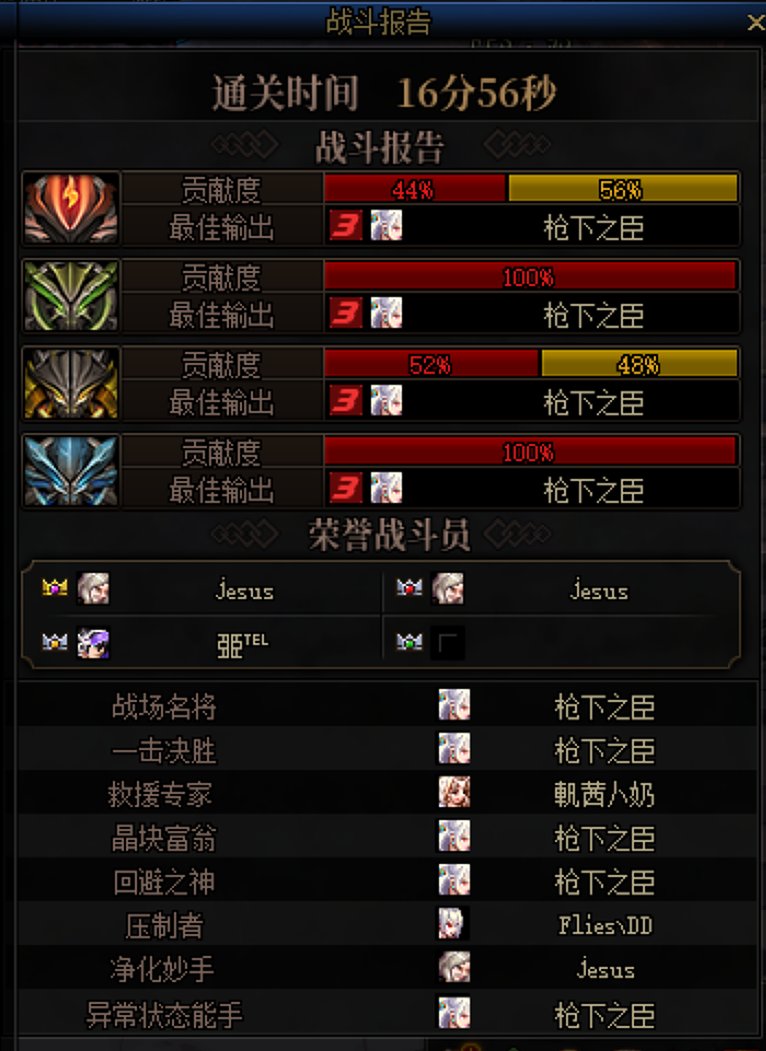 这战斗报告舒服了1