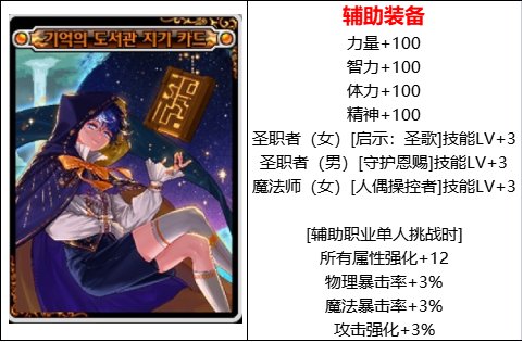 【攻略：游戏附魔】真能一战？礼包宝珠同部位传说附魔性能分析6