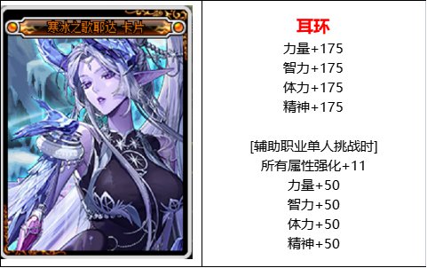 【攻略：游戏附魔】真能一战？礼包宝珠同部位传说附魔性能分析21