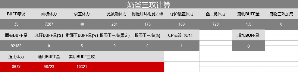 三奶三攻计算表3