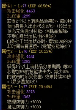 自异常的那些事7