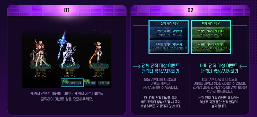 韩服dnf缪斯更新纪念活动/增幅活动/徽章合成活动/3月魔盒2