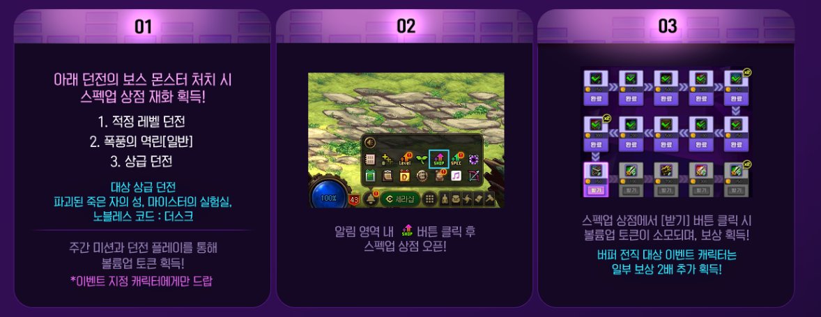 韩服dnf缪斯更新纪念活动/增幅活动/徽章合成活动/3月魔盒9