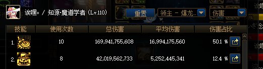 巴卡尔团本一拍170E 分享一份魔道特化糖拍个人装备搭配1