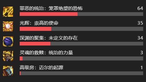 次元回廊云开发 不被看好的装备也许意外的适合？7