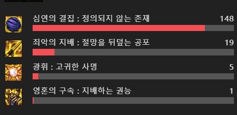 次元回廊云开发 不被看好的装备也许意外的适合？16