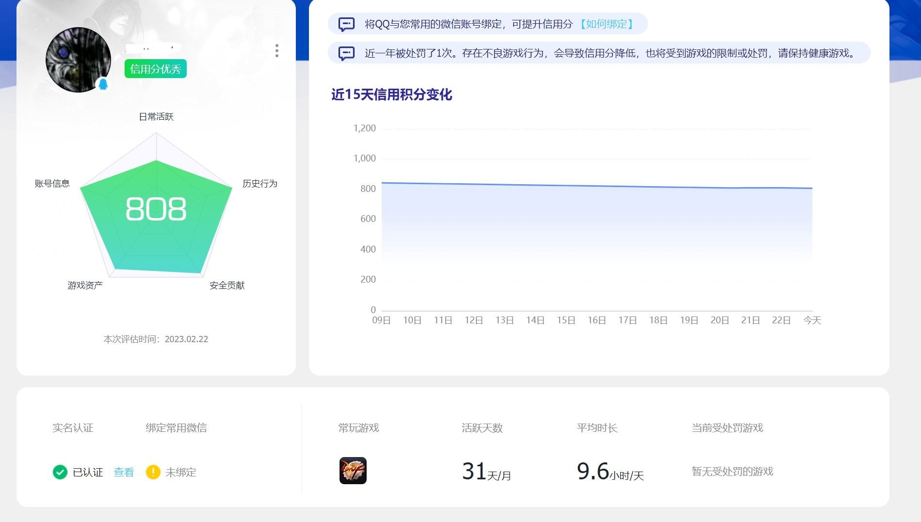 腾讯游戏信用相关 这还不算活跃用户啊?1