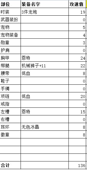 攻速鞋反向提问！4