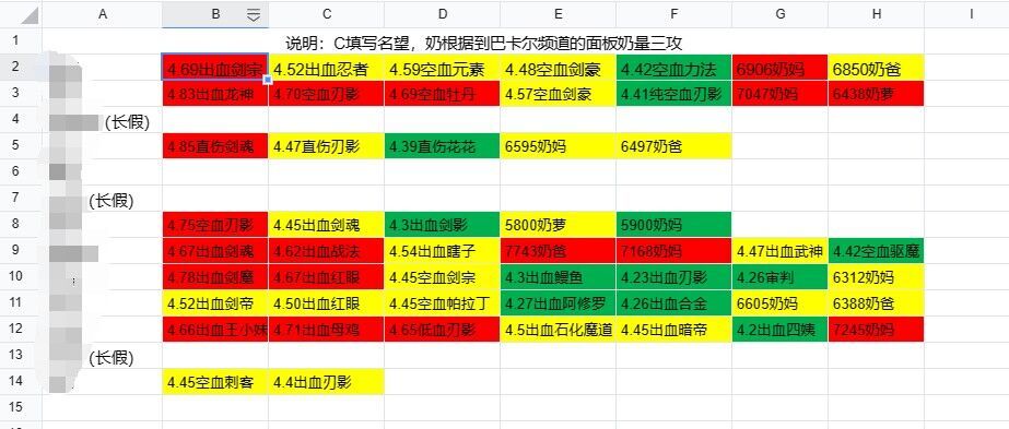 跨3B小团体招募成员1