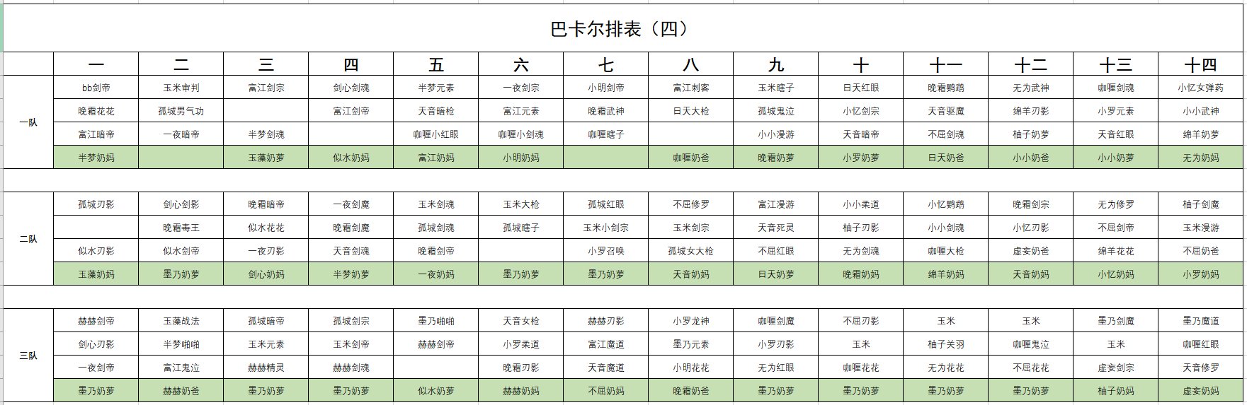 跨五 《守月》排表固定团收一到二位常驻选手 高效愉悦团（结束）3