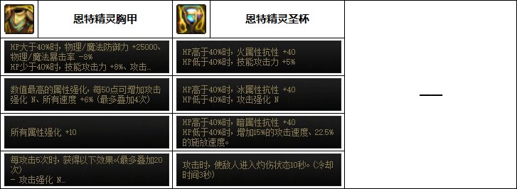 【汇总系列】缪斯配装仅供参考（男女圣职/缪斯篇）韩服“前3名”配装信息一览23