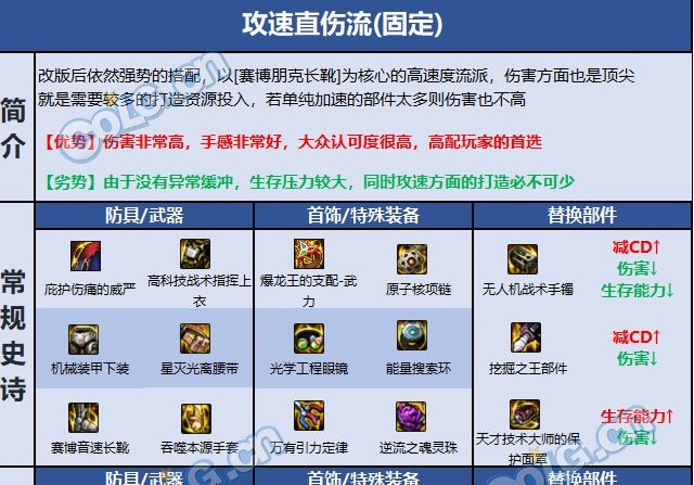 攻速直伤还是攻速出血呢？2