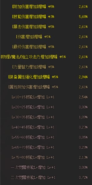 【攻略：游戏知识】不知道辟邪玉该怎么选？新版本辟邪玉购买指南2