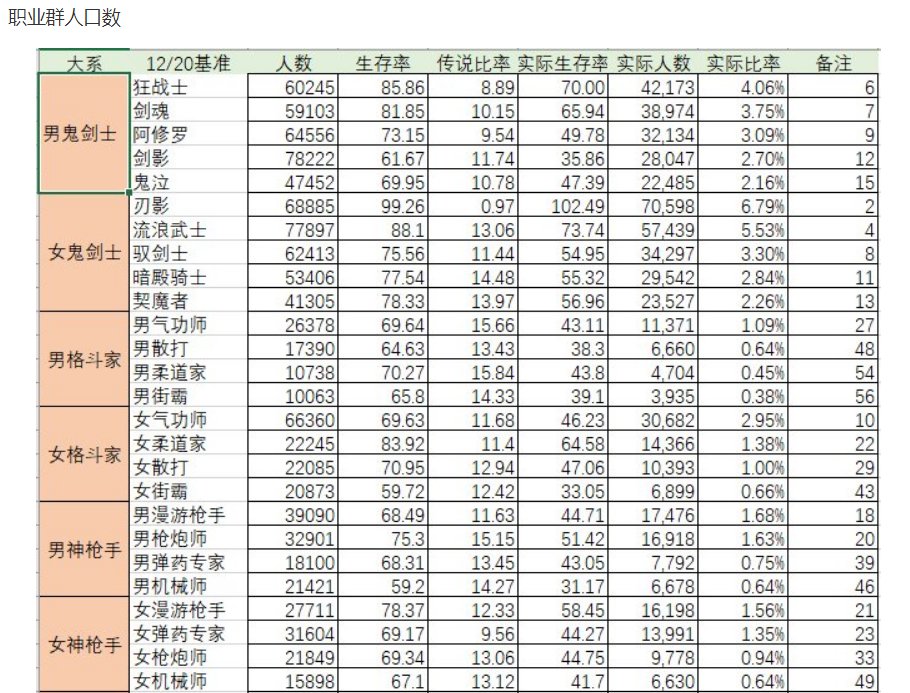 我有一计，可以解决奶荒1
