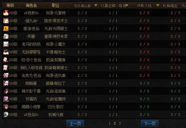 刷军团了吗？刷了，但又没刷3