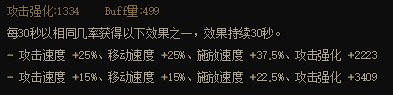 盘点各常规ss和自定义奶装的功能件，自定义奶并不是只有奶量64