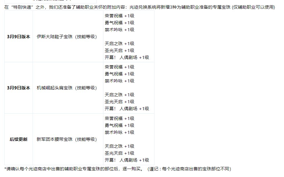 沉贴，不用进来了1