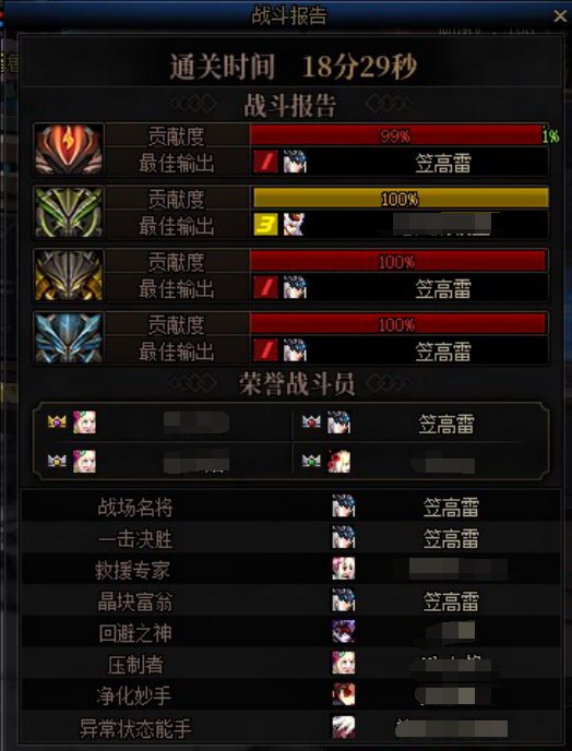 百分之一也很厉害了！！！1