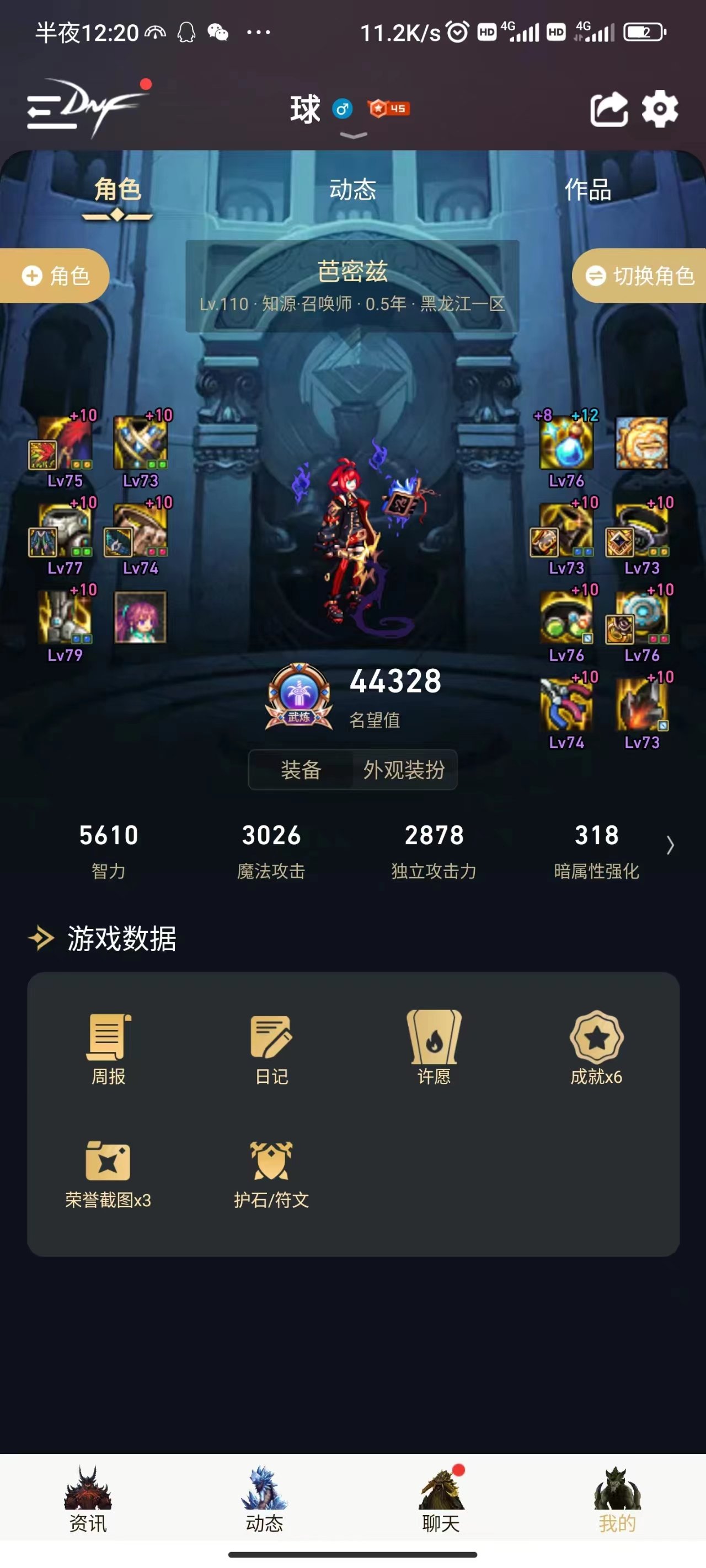 出血流召唤更换半血是否更好，只有上衣的情况下3