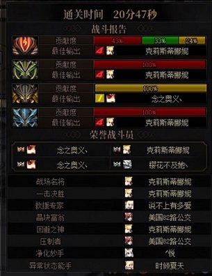 第一次拿到回避之神，纪念下。1