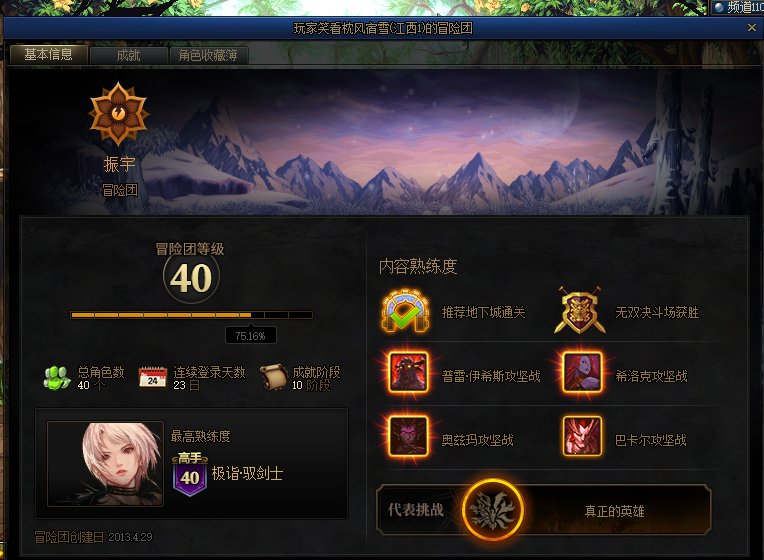 心血来潮的一次巴卡尼组队4