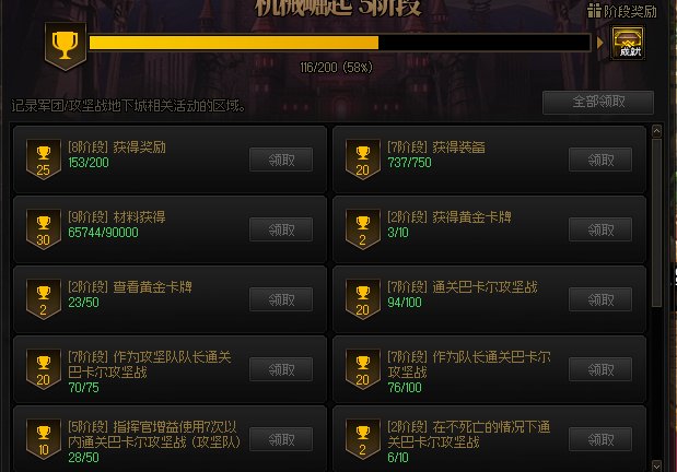 这种门槛号你们会放吗？调查一下。2