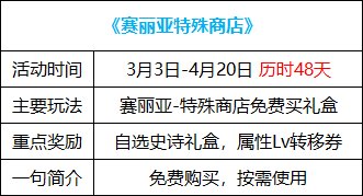 【攻略：0309版本活动】站街就送自定义史诗自选，特别快递助力奶系养成7