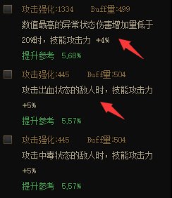 推荐3个被严重低估的词条，毕业率又提升了一大截2