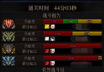 【杂谈：游戏内容】每个副本都在等奶！国服奶荒形成原因分析5