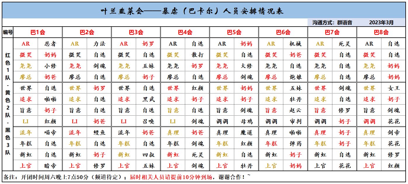 叶兰-排表团，招人（跨五）（巴卡尔）（效率）（无混）6