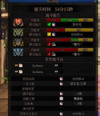 【代发】一点小小的震撼！12刺客无奶无巨龙通关巴卡尔raid3