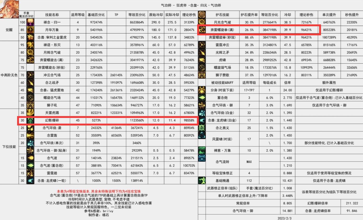 问一下符文抉择4