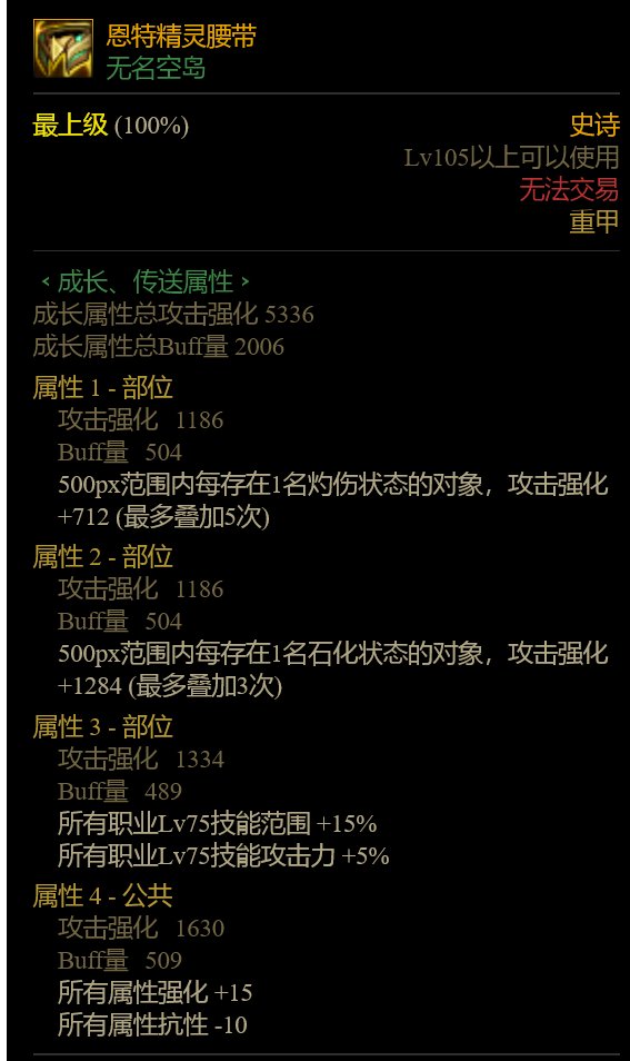 奶爸下面2个腰带选那个比较好？1