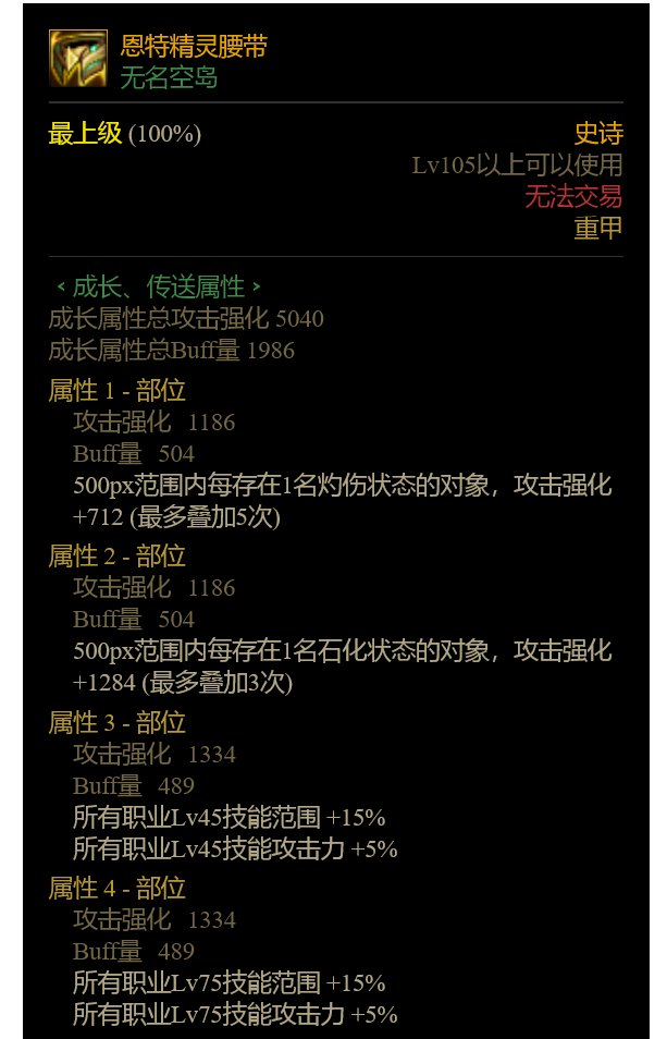 奶爸下面2个腰带选那个比较好？2