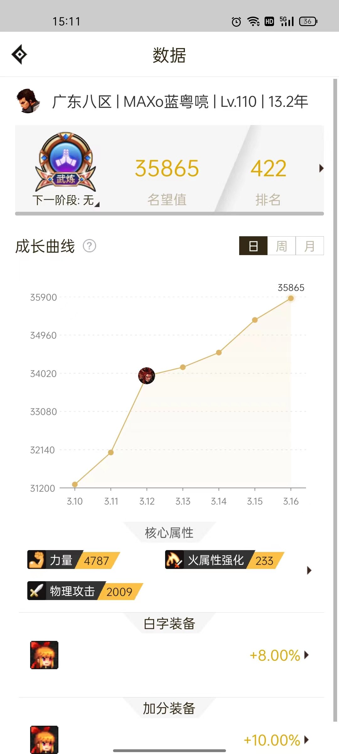 我们蓝帽真的是稀有职业啊1