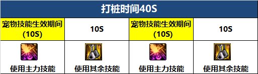 【攻略：打桩教学】COLG正经蕉学第1期——教你如何“桩B”17