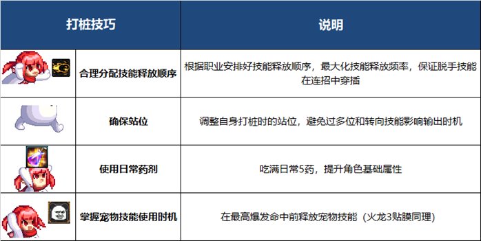【攻略：打桩教学】COLG正经蕉学第1期——教你如何“桩B”29