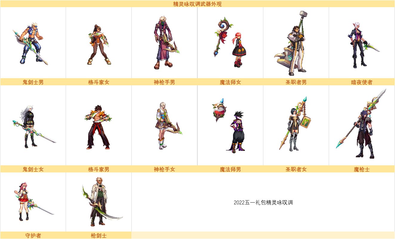 【攻略：0323版本活动】白嫖自定义自选与次元结晶体，一键转移让更换流派更加轻松8