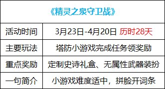 【攻略：0323版本活动】白嫖自定义自选与次元结晶体，一键转移让更换流派更加轻松1