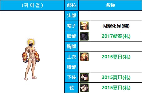 【暖暖系列】韩服随选25套《男格斗》装扮及出处鉴赏一览（Cos实在难找）23