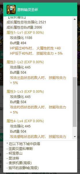 男漫游，空血自定义这样搭如何？2